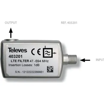 Televizní anténa Filtr LTE Televes 403201 (propustný pro 5-694 MHz) - LTE2 ready