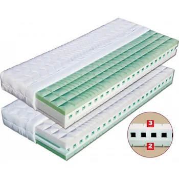 Pěnová matrace VICTORIA + 1 polštář Lukáš ZDARMA Dřevočal