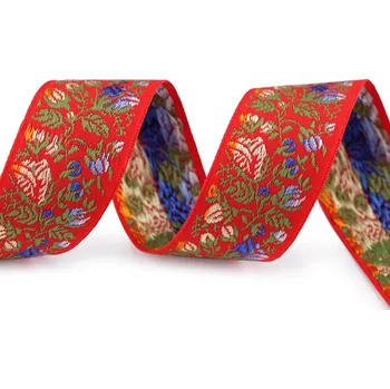 Vzorovka šíře 33 mm