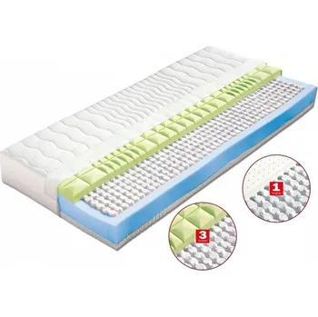 Matrace Taštičková sendvičová matrace MONIKA Dřevočal