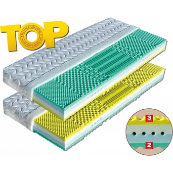 Matrace Sendvičová pěnová matrace KORFU Dřevočal