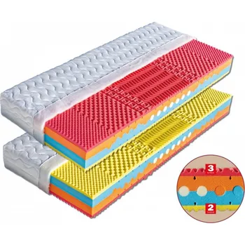 Sendvičová matrace BRIGITA + 1x polštář Lukáš ZDARMA Dřevočal