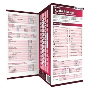 InDesign - Die ultimative Tastenübersicht (für die Version CC = Creative Cloud) - Kübler, Aaron