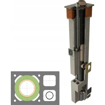 Komín Keramický komín Jawar Kompakt fi 200 + 80 6m DUO