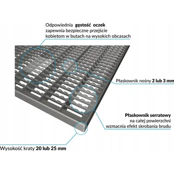 Rohožka Rohožka ocelová mřížka, zoubkovaná, 100x80 PT25