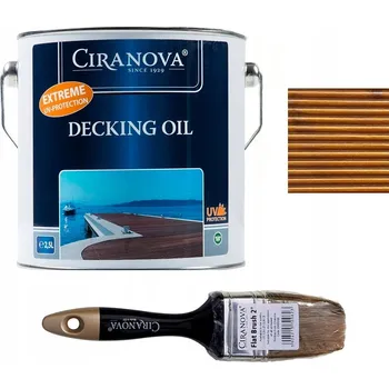 Olej na dřevo Terasový olej Ciranova 7725 2,5 l