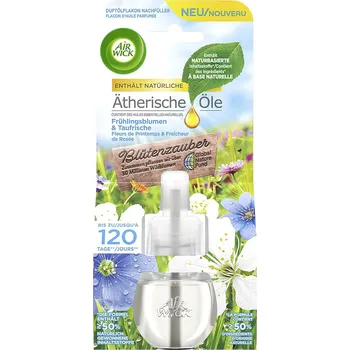 Osvěžovač vzduchu AIR WICK Jarní květy & růže náplň 19ml DE