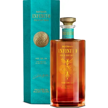 Rum Ron Botran Botran Infinito 0,7l, 43%