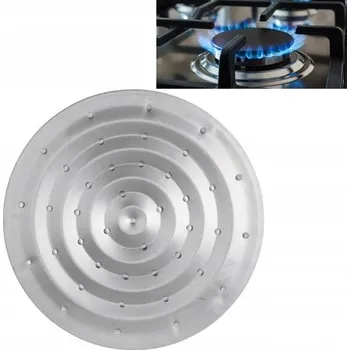 Hrnec PLYNOVÁ DESKA POD HRNEC PRO SMAŽENÍ BIGOSOVÉHO DŽEMU