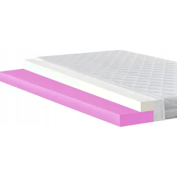 Matrace Vrchní MATRACE 140x200 HR Visco paměťová vrchní vrstva antialergenní H2 H3 6cm