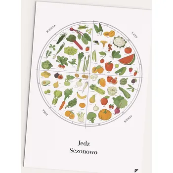 Obraz Plakát Jezte sezónně plakát A2 bez rámu 42 x 59,4 cm