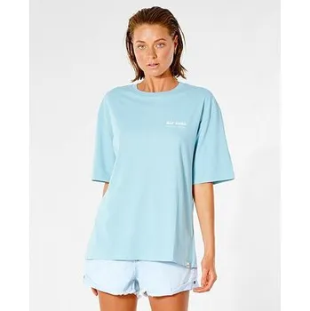 Pánské tričko Tričko Rip Curl DESTROY WAVES HERITAGE FIT TEE Teal velikost M