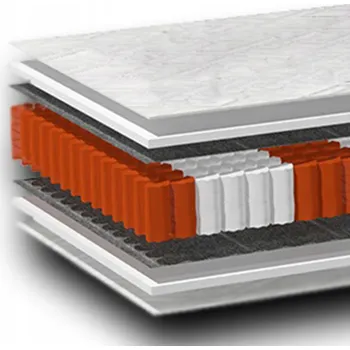 Matrace Matrace s taštičkovými pružinami MATERACE Z GÓR 160 x 200 x 1,9 9 Cm H3