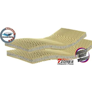 Matrace Interier Stejskal Matrace CAPRI TRIO 15 90 x 190 cm