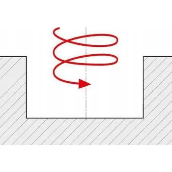 Fréza Čelní fréza, závitová fréza, úhlová fréza, kotoučová fréza, tvarová fréza