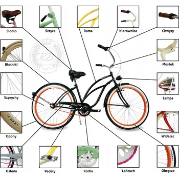 Městské kolo Městské kolo RoyalBi ZAPROJEKTUJ ROWER miejski 28 damski rám 20 palců kolo 28 " vícebarevné