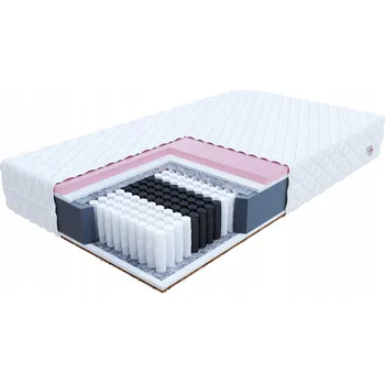 Matrace Matrace s vícenásobnými pružinami FDM IVREA MAX 100 x 200 x 28 cm H3 , H5