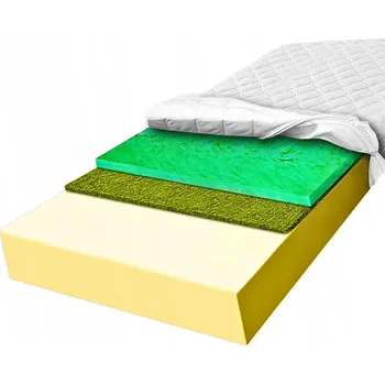 Matrace Matrace 90x200 pěnová pohodlná mořská tráva elastická tvrzená 10 cm H2