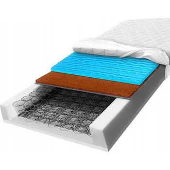 Matrace Pružinová Matrace Bonnell MATERACE Z GÓR 80 x 180 x 1,9 9 Cm H3 , H4