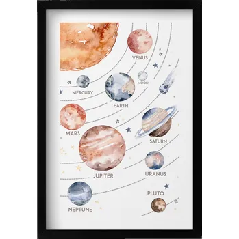 Obraz Dekorativní nástěnný obraz do pokoje Ilustrace sluneční soustavy 40x60 cm