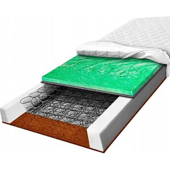 Matrace Pružinová Matrace Bonnell MATERACE Z GÓR 160 x 200 x 1,9 9 Cm H3 , H4