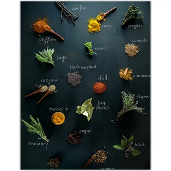 Kuchyňské prkénko Skleněná Ochranná Deska a Krájecí Prkénko | Indukce, Sporák ds-0392