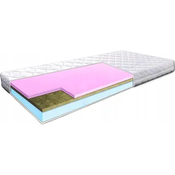 Matrace Matrace MATRACE MATERACE Z GÓR Breeze II HR H1 H2 měkká 180 x 80 x 10 cm