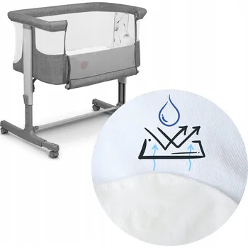 Chránič matrace Voděodolný chránič matrace do postýlky Lionelo Aurora 76x43