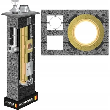 Komín Keramický komínový systém + plyn komín DUO 200 + 80 11m sada vložka STD + INOX ocel