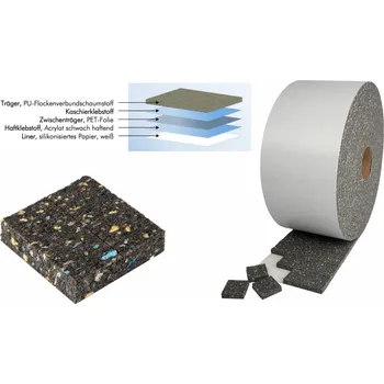 Příslušenství k oknu VITOPUR - distanční prvek (tl.10mm / 40x40mm / 1000ks v návinu / 1role)