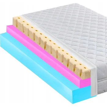 Matrace Matrace MATERACE Z GÓR LUX FLEXI II měkká 160 x 90 x 11 cm
