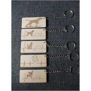 DCH Přívěsky - srdeční záznam