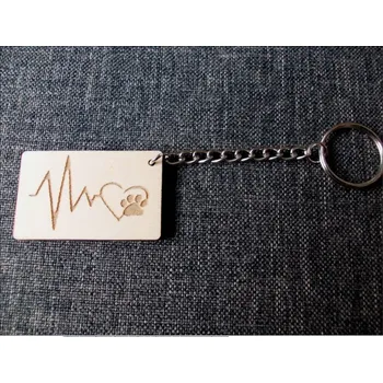 DCH Přívěsek - pro koho Vám tluče srdce