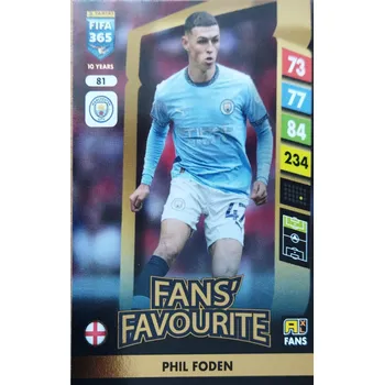 Karetní hra Phil Foden