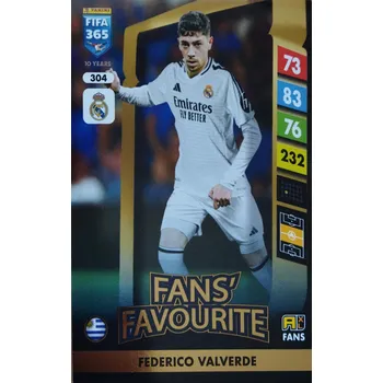 Sběratelská karetní hra Federico Valverde