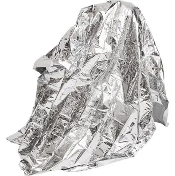 Termohrnek Termoizolační Folie Covering Up