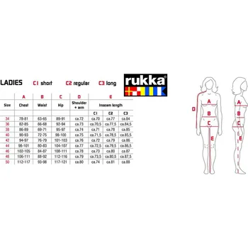 Moto bunda Bunda Rukka Armatou-R dámská černá 40