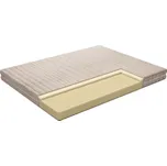 PerDormire Memory Basic 160 x 200 x 19 cm