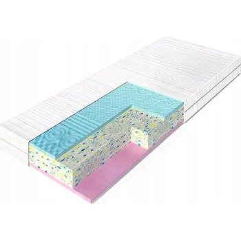Matrace Pěnová matrace 80x200cm - Kali