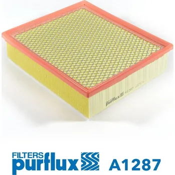 Filtr do auta Vzduchový filtr PURFLUX A1287