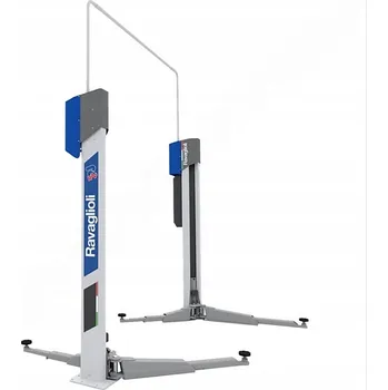 Hever HEVER RAVAGLIOLI KPX32 LEGEND ŘADY