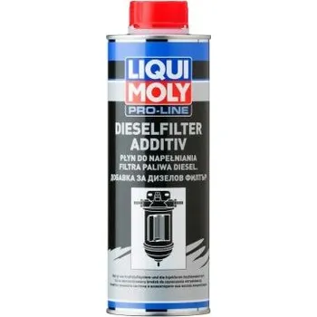 aditivum Aditiva do paliva LIQUI MOLY 20458