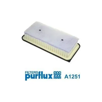 Vzduchový filtr Vzduchový filtr PURFLUX A1251
