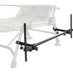 Delphin Reaxe Unifix Duo