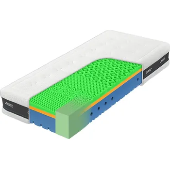 Matrace Matrace Super Fox Visco Heaven 140x200 cm Classic