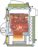AGROMECHANIKA Kotel AM 23 Energo 23 kW