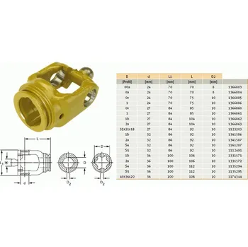 Stavební profil Vidlice RG2480, profil S5