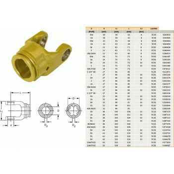 Stavební profil Vidlice RG2400, profil 1b