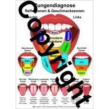 Zungendiagnose - Aeckersberg, Tanja