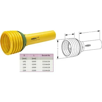 Kryt motoru Kryt PGH A 30, 1000 mm